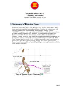 SITUATION UPDATE NO. 01 TYPHOON/ PHILIPPINES Sunday, 7 December[removed]:00 hrs 1. Summary of Disaster Event On Saturday 6 December 2014 at 21:15 (Philippine time), Typhoon ‘HAGUPIT’ or ‘Ruby’