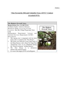 Annex  “Our Favourite Old and Valuable Trees (OVT)” Contest Awarded OVTs  The Highest Overall Votes