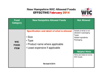 New Hampshire WIC Authorized Foods October 2009