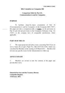 CB[removed])  Bills Committee on Companies Bill Comparison Table for Part 18 – Communications to and by Companies
