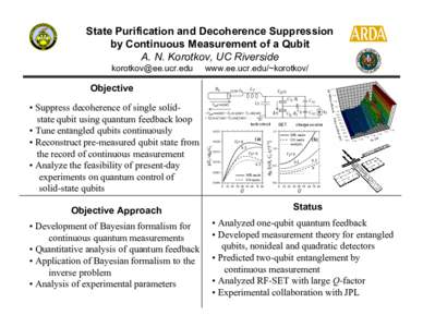 State Purification and Decoherence Suppression by Continuous Measurement of a Qubit A. N. Korotkov, UC Riverside www.ee.ucr.edu/~korotkov/  Vin cos(ωt)