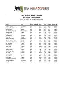 .  Sale Results: March 23, 2016 For Butcher Cows and Bulls Thank you to all of our consigners and buyers.