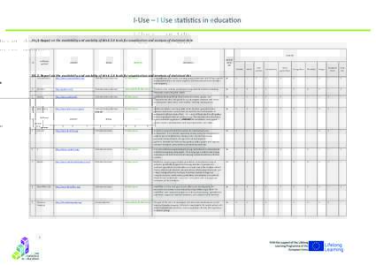  D3.1:	Report	on	the	availability	and	usability	of	Web	2.0	tools	for	visualization	and	analysis	of	statistical	data