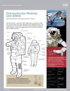 National Aeronautics and Space Administration  Extravehicular Mobility Unit (EMU) NASA/Hamilton Sundstrand/ILC Dover The EMU provides a crewmember with life support and an enclosure that enables
