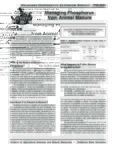 Oklahoma Cooperative Extension Service  PSS-2249 Managing Phosphorus from Animal Manure