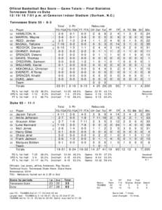 Official Basketball Box Score -- Game Totals -- Final Statistics Tennessee State vs Duke:01 p.m. at Cameron Indoor Stadium (Durham, N.C.) Tennessee State 55 • 8-3 ##