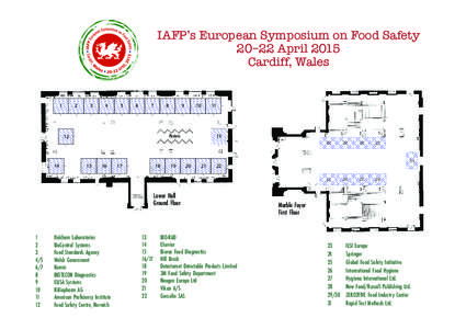 IAFP’s European Symposium on Food Safety 20–22 April 2015 Cardiff, Wales 9 of 3m x 2m Stands  Storage Space