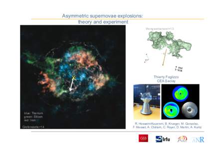 Asymmetric supernovae explosions: theory and experiment Wongwathanarat+13 X