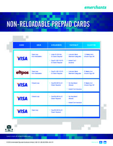 NON-RELOADABLE PREPAID CARDS SCHEME NATURE  Open loop