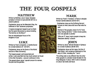 THE FOUR GOSPELS MATTHEW MARK]  Written by Matthew, one of Jesus’ disciples