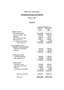 MODEC, INC. and Subsidiaries  CONSOLIDATED BALANCE SHEETS March 31, 2005  ASSETS