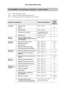 ATTACHMENT B Compliance checklist – annual report