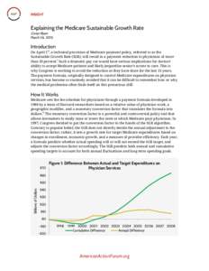 INSIGHT  Explaining the Medicare Sustainable Growth Rate Conor Ryan  March 26, 2015