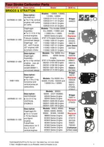Four Stroke Carburetor Parts TURFMASTER no Description  Model