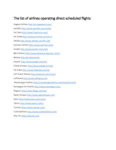 The list of airlines operating direct scheduled flights Aegean Airlines http://en.aegeanair.com/ Aeroflot http://www.aeroflot.ru/cms/en/ Air Cairo http://www.flyaircairo.com/ Air Serbia http://www.airserbia.com/en-rs Ali