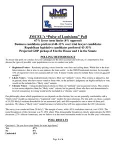 JMCEL’s “Pulse of Louisiana” Poll 67% favor term limits (8% opposed) Business candidates preferred 48-12% over trial lawyer candidates Republican legislative candidates preferred 43-35% Projected GOP pickup of 8 in