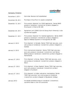 Company Timeline November 3, 2011 Controller Sensors LLC established  November 28, 2011