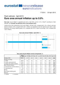 AprilFlash estimate - April 2015 Euro area annual inflation up to 0.0% Euro area1 annual inflation2 is expected to be 0.0% in April 2015, up from -0.1% in March3, according to a flash