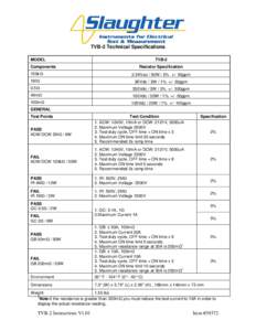 TVB-2 Technical Specifications MODEL TVB-2  Components