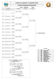Feuille de compétition / Competition Sheet 1st World Grappling Championship STYLE : NoGi-Men