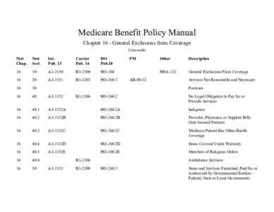 Medicare Benefit Policy Manual Chapter 16 - General Exclusions from Coverage Crosswalks New Chap.