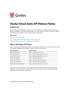 Qualys Cloud Suite API Release Notes Version 2.31 Qualys Cloud Suite API gives you many ways to integrate your programs and API calls with Qualys capabilities. You’ll find all the details in our user guides, available 