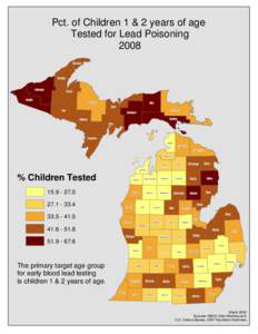 Pct. of Children 1 & 2 years of age Tested for Lead Poisoning 2008 Keweenaw  Houghton