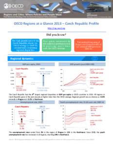 OECD Regions at a Glance 2013 – Czech Republic Profile http://rag.oecd.org Regional dynamics GDP per capita, 2010 Czech Republic