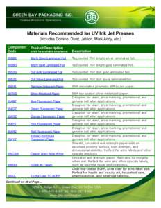 Materials Recommended for UV Ink Jet Presses (Includes Domino, Durst, Jetrion, Mark Andy, etc.) Component Code  Product Description