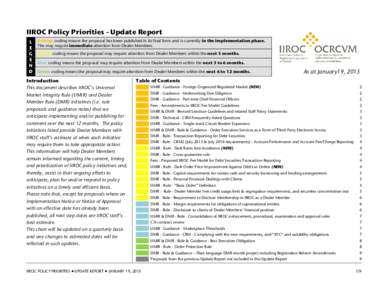 IIROC Policy Priorities - Update Report L E G E N