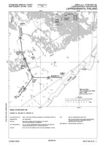 STANDARD ARRIVAL CHART INSTRUMENT (STAR) - ICAO RNAV (GNSS) STAR RWY 06 LAPPEENRANTA AERODROME