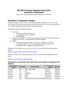 ISO[removed]Change Requests Series 2014 Summary of Outcomes Melinda Lyons (SIL International), ISO[removed]Registrar, 12 January 2015 Summary of requested changes Altogether 64 requests were considered, recommending 88 expli