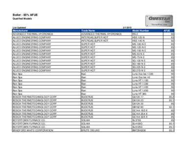 Boiler - 85% AFUE Qualified Models List Updated  Manufacturer