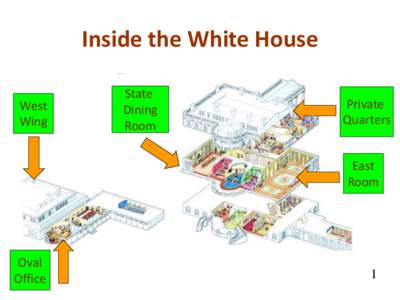 Inside the White House West Wing State Dining