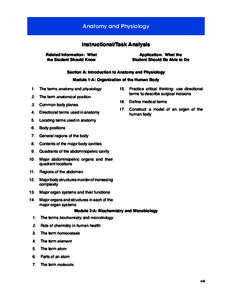 Anatomy and Physiology Instructional/Task Analysis Related Information: What the Student Should Know  Application: What the