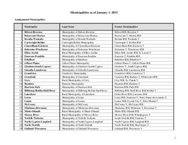 Municipalities as of January 1, 2015 Amalgamated Municipalities 1 2 3