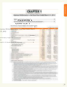 Business Performance  CHAPTER 1 Business Performance in the Fiscal Year Ended March 31, 2012 Soundness and Profitability of Nippon Life 