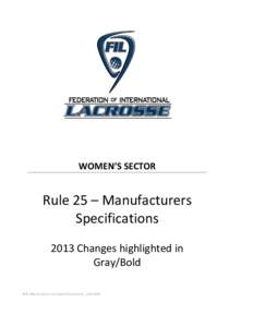 WOMEN’S SECTOR  Rule 25 – Manufacturers Specifications 2013 Changes highlighted in Gray/Bold