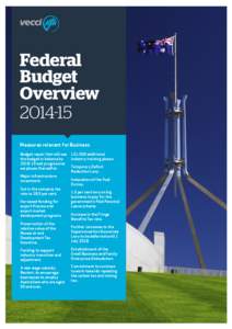 Federal Budget Overview[removed]Measures relevant for Business Budget repair that will see