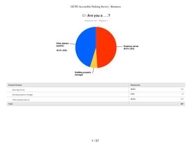 SurveyMonkey Analyze - Export