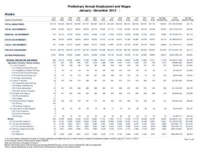 Preliminary Annual Employment and Wages January - December 2012 Alaska # of Units