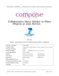 FP7[removed]—COMPOSE  Collaborative Open Market to Place Objects at your Service Collaborative Open Market to Place Objects at your Service