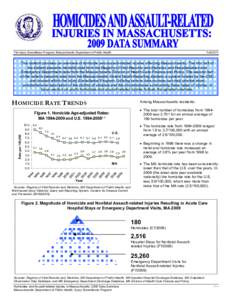 The Injury Surveillance Program, Massachusetts Department of Public Health  Fall 2011 This bulletin provides an overview of homicide and assault-related injuries affecting Massachusetts. The first half of the bulletin pr
