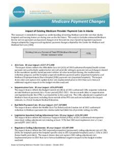 Medicare Payment Changes Impact of Existing Medicare Provider Payment Cuts in Alaska This summary is intended to support an understanding of existing Medicare provider cuts that Alaska hospitals and nursing homes are fac