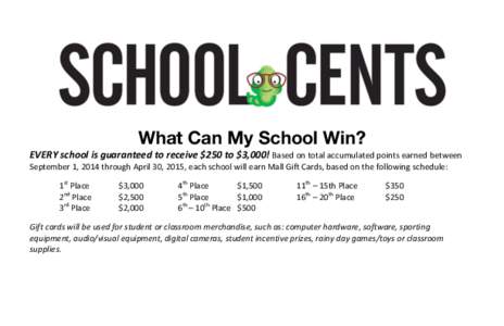 What Can My School Win? EVERY	
  school	
  is	
  guaranteed	
  to	
  receive	
  $250	
  to	
  $3,000!	
  Based	
  on	
  total	
  accumulated	
  points	
  earned	
  between	
   September	
  1,	
  2014	
 