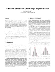 A Reader’s Guide to Visualizing Categorical Data Michael Friendly York University,   Abstract