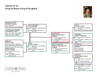 Tudor and Stewart Family tree