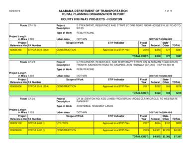 ALABAMA DEPARTMENT OF TRANSPORTATION RURAL PLANNING ORGANIZATION REPORTof 9