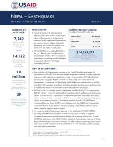 NEPAL – EARTHQUAKE FACT SHEET #7, FISCAL YEAR (FYNUMBERS AT A GLANCE