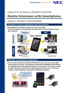 Softphone for Smartphone. UNIVERGE ST450/ST465  Mobile Extension with Smartphone Anytime, Anywhere Communication Accelerate of Device Aggregation with Smartphone  Smartphone has mobility function and wide touch panel.